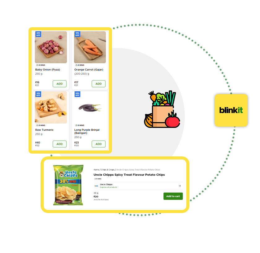 Food-Grocery-Liquor-Price-Tracking